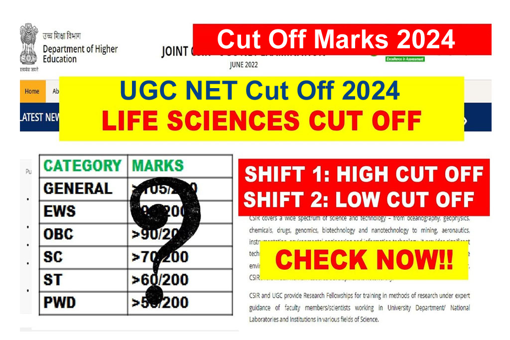 UGC NET Cut Off 2024