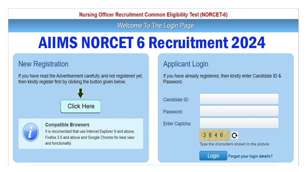 AIIMS Nursing Officer NORCET Recruitment 2024