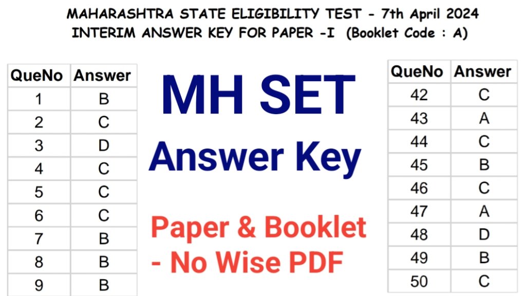 MH SET Answer Key 2024