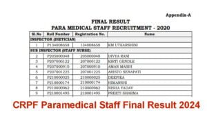 CRPF Paramedical Staff Final Result 2024 Out, Merit List PDF Download