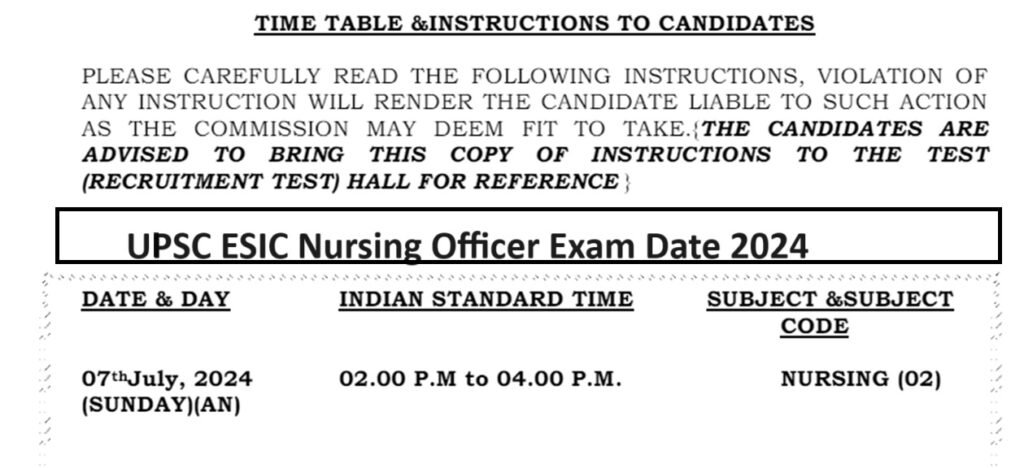 UPSC ESIC Nursing Officer Exam Date 2024