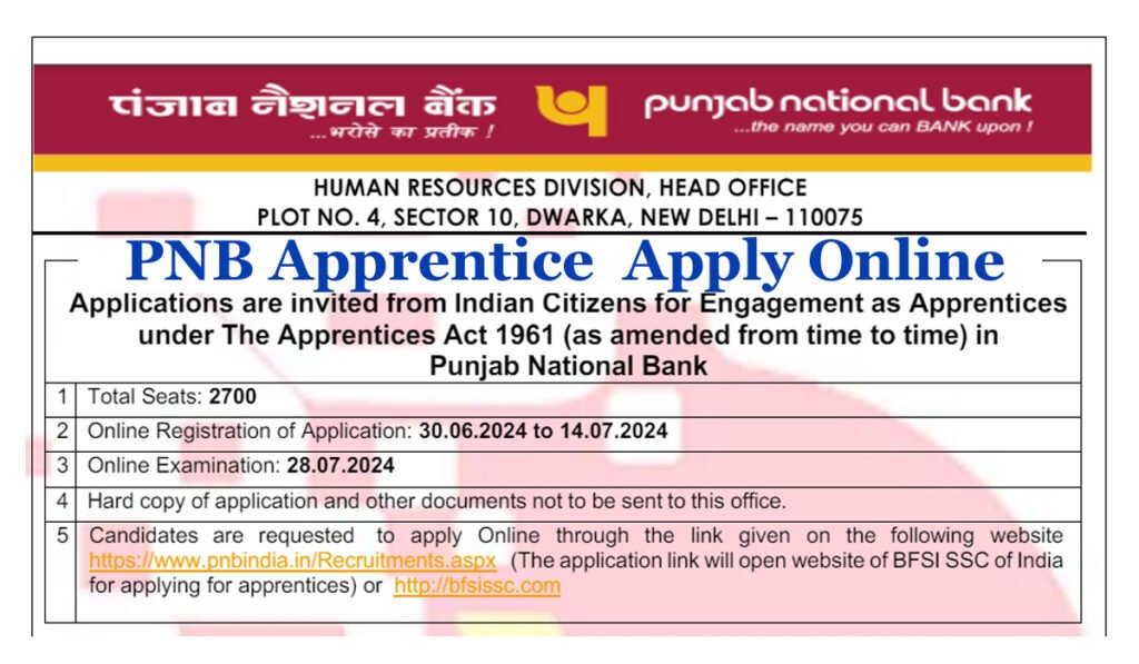 PNB Apprentice Online Form 2024