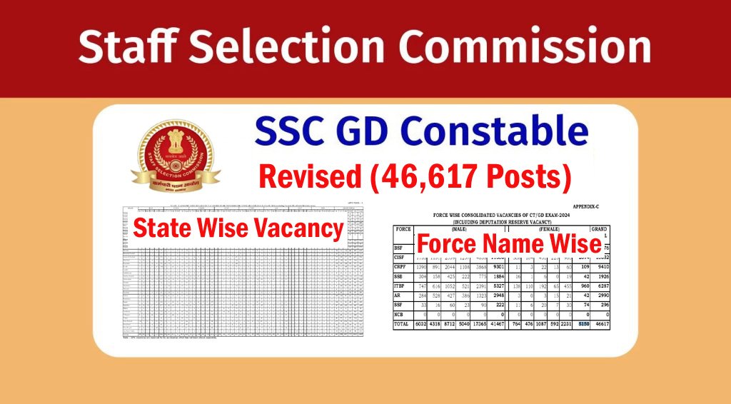SSC Constable GD Revised Vacancies 2024