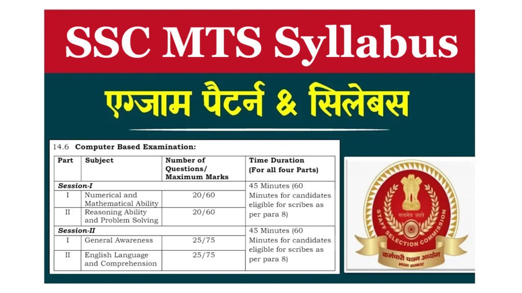 SSC MTS Syllabus 2024 
