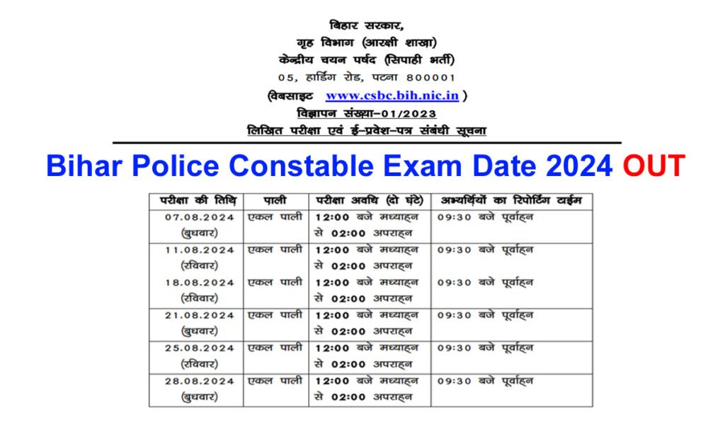 Bihar Police Constable New Exam Date 2024