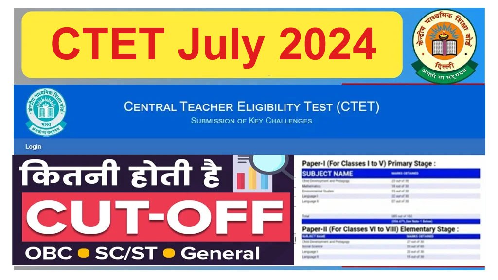 CTET Cut Off 2024, Qualifying Marks for SC, ST, OBC, GEN, PWD