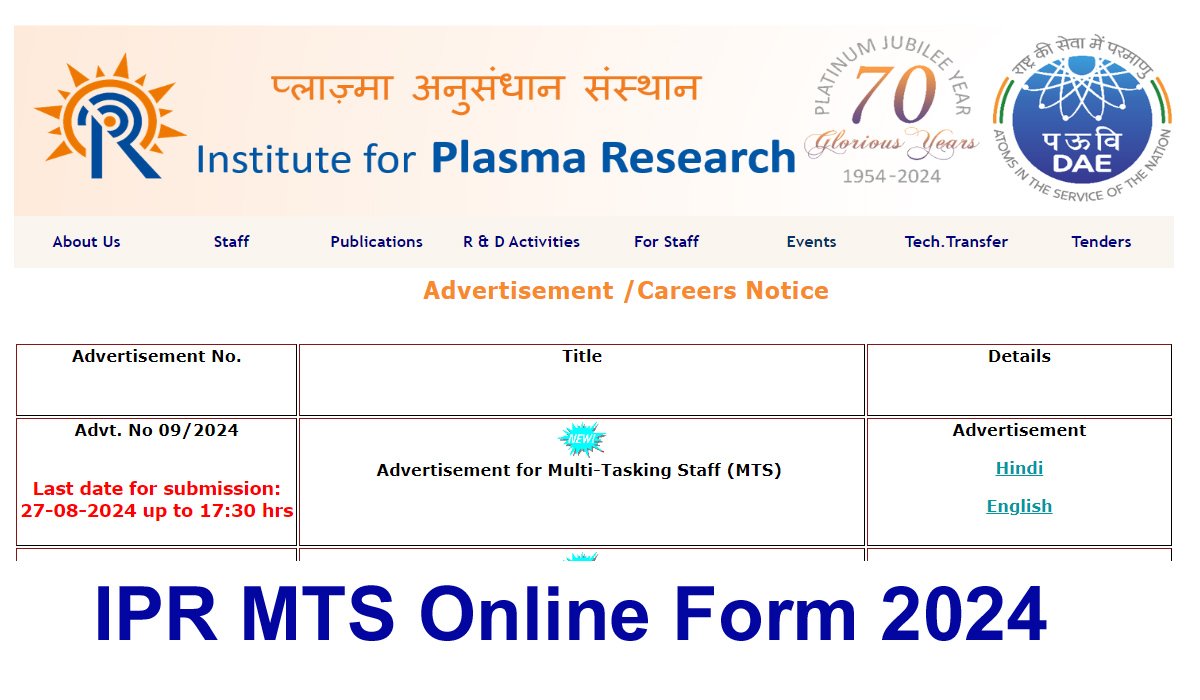 IPR MTS Recruitment 2024