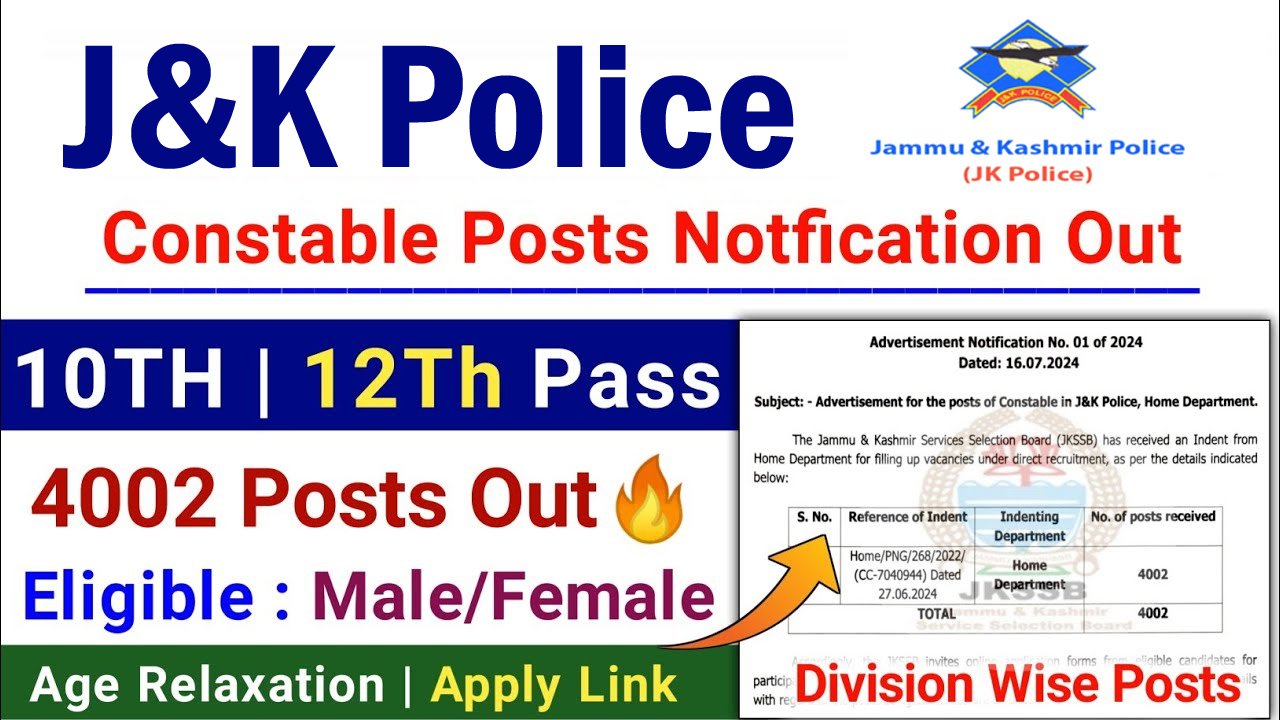 JK Police Constable Recruitment 2024