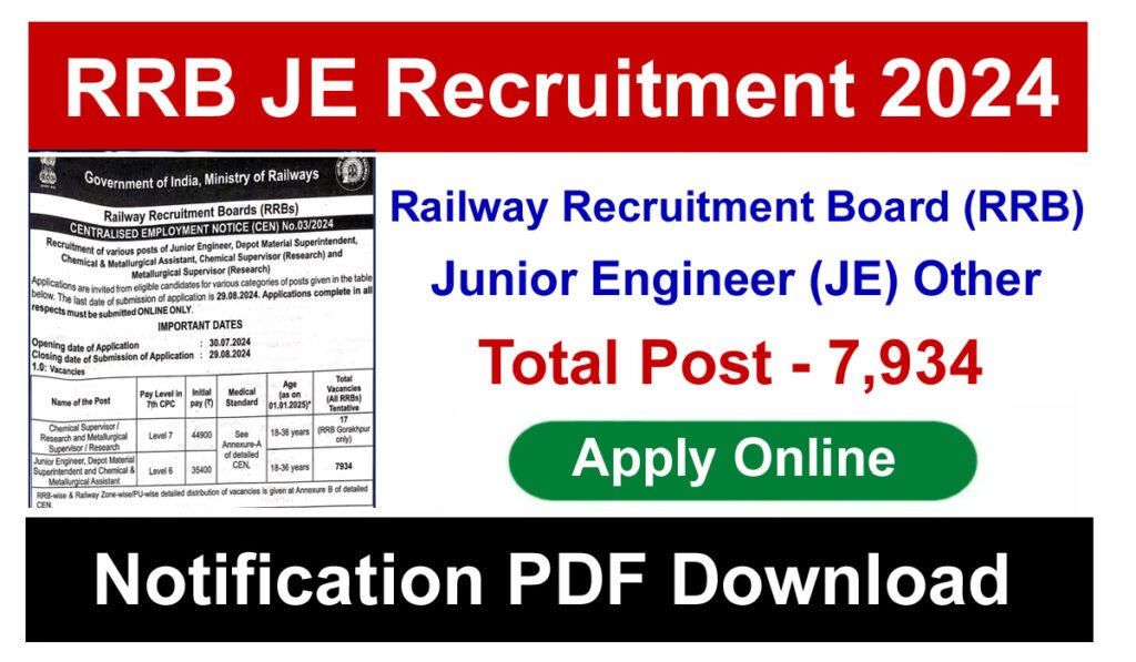 RRB Railway JE Recruitment 2024 Notification 7951 Post, Apply Online