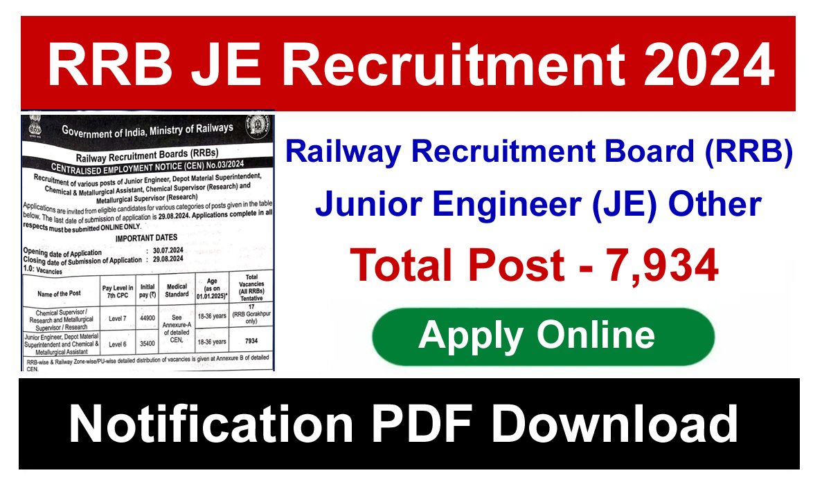 RRB Railway JE Recruitment 2024