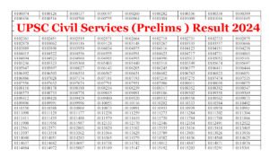 UPSC Civil Services (Prelims ) Result 2024