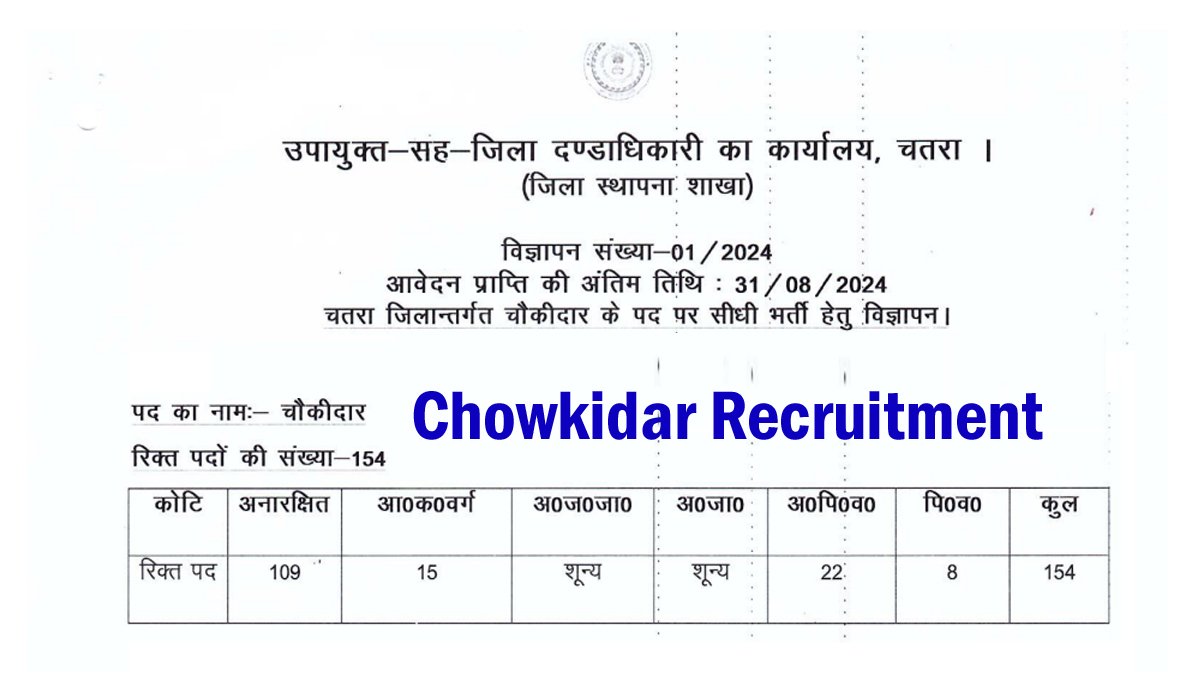 Chatra District Chowkidar Recruitment 2024