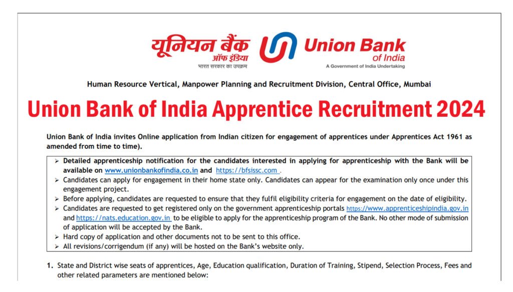 Union Bank of India Apprentice Recruitment 2024