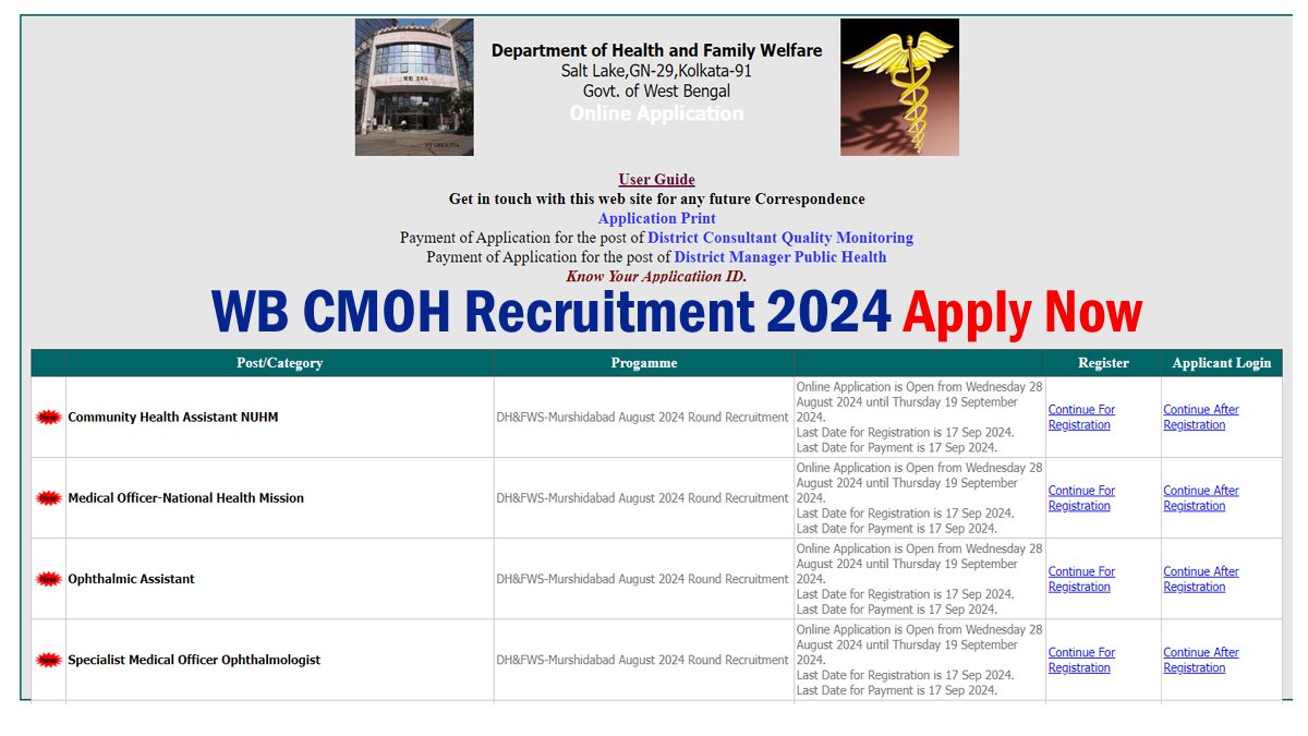 WB CMOH Recruitment 2024