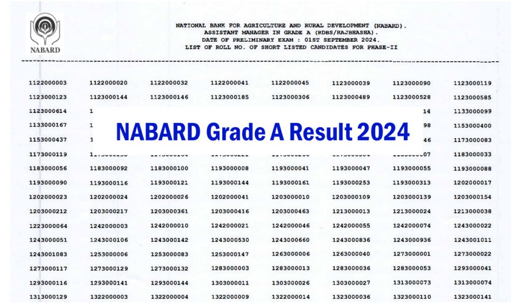 NABARD Grade A Result 2024