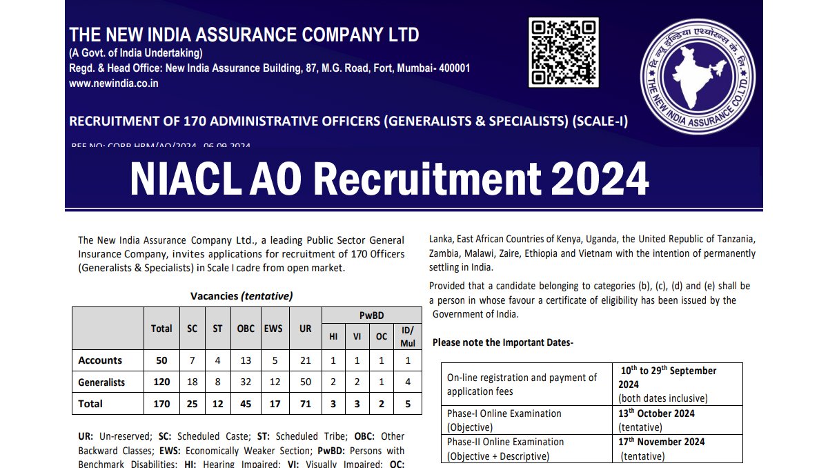 NIACL AO Recruitment 2024