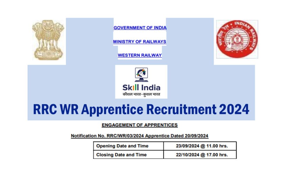 RRC WR Apprentice Recruitment 2024