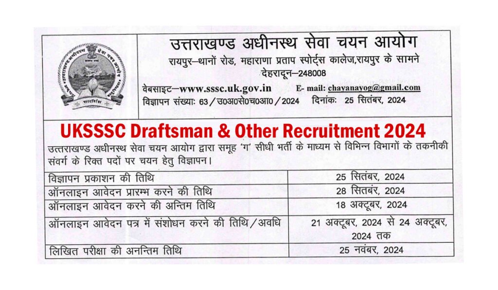 UKSSSC Draftsman Recruitment 2024 / UKSSSC Group C Recruitment 2024