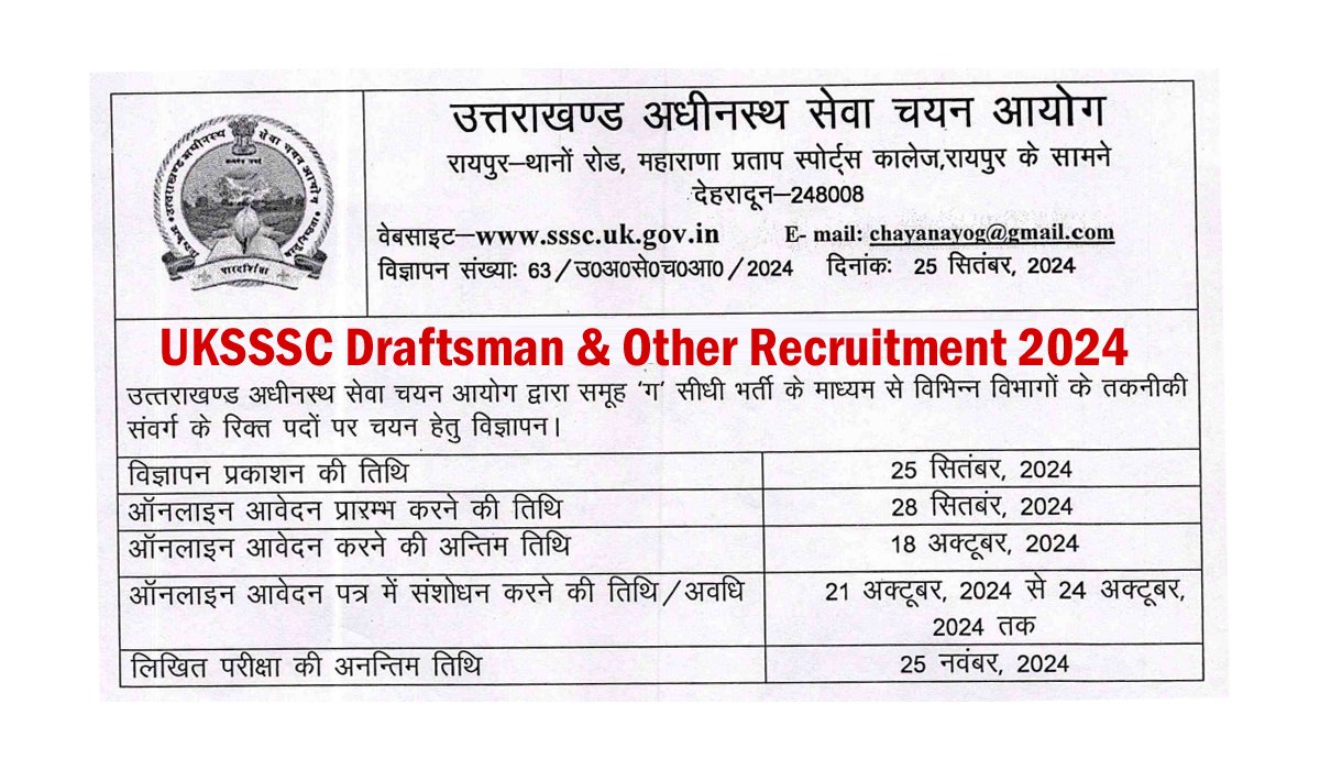 UKSSSC Draftsman Recruitment 2024