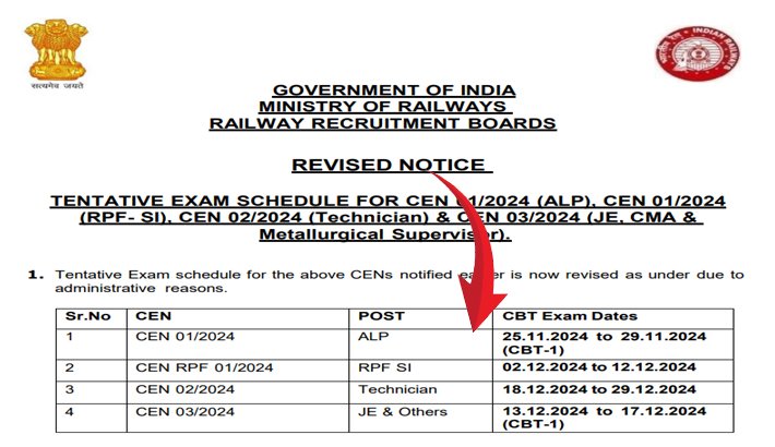 RRB Exam Calendar 2024