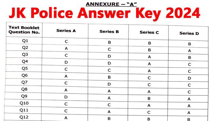 JK Police Constable Admit Card 2024