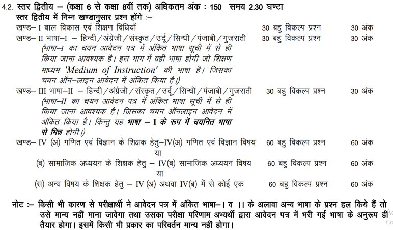 REET 2024 Level-I Exam Pattern -