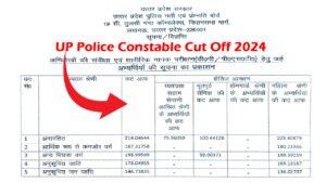 UP Police Constable Cut Off 2024