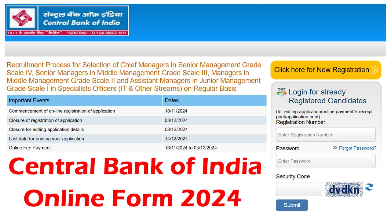 Central Bank of India Online Form 2024