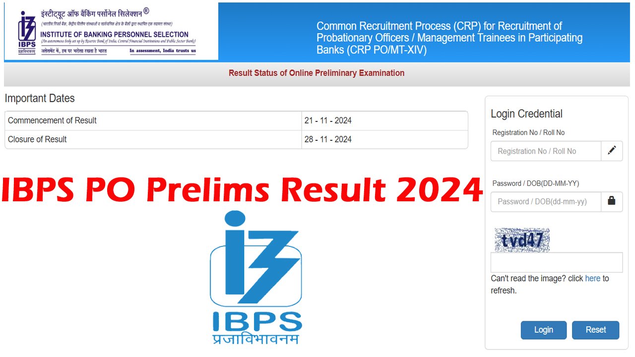 IBPS PO Prelims Result 2024