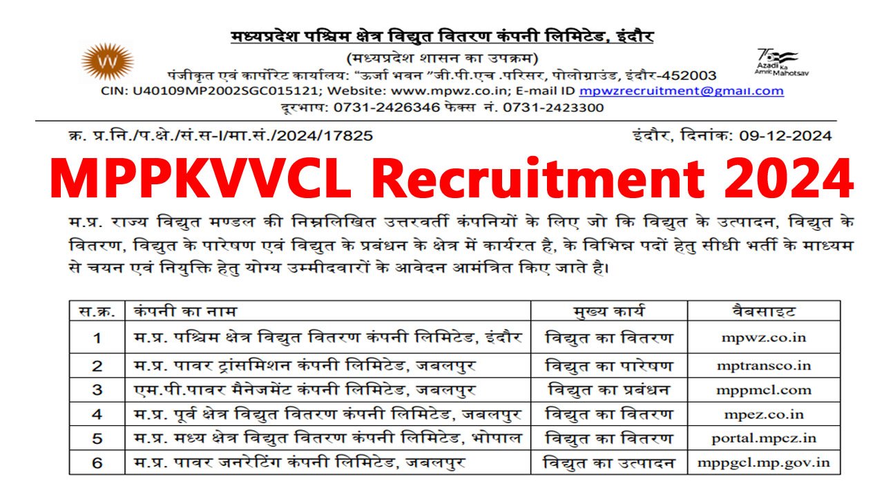 MPPKVVCL Recruitment 2024-25