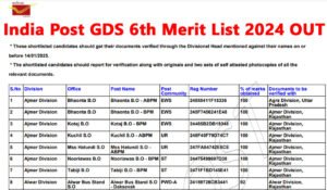 India Post GDS 6th Merit List 2024