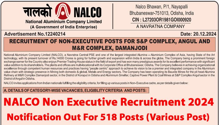 NALCO Non Executive Recruitment 2025