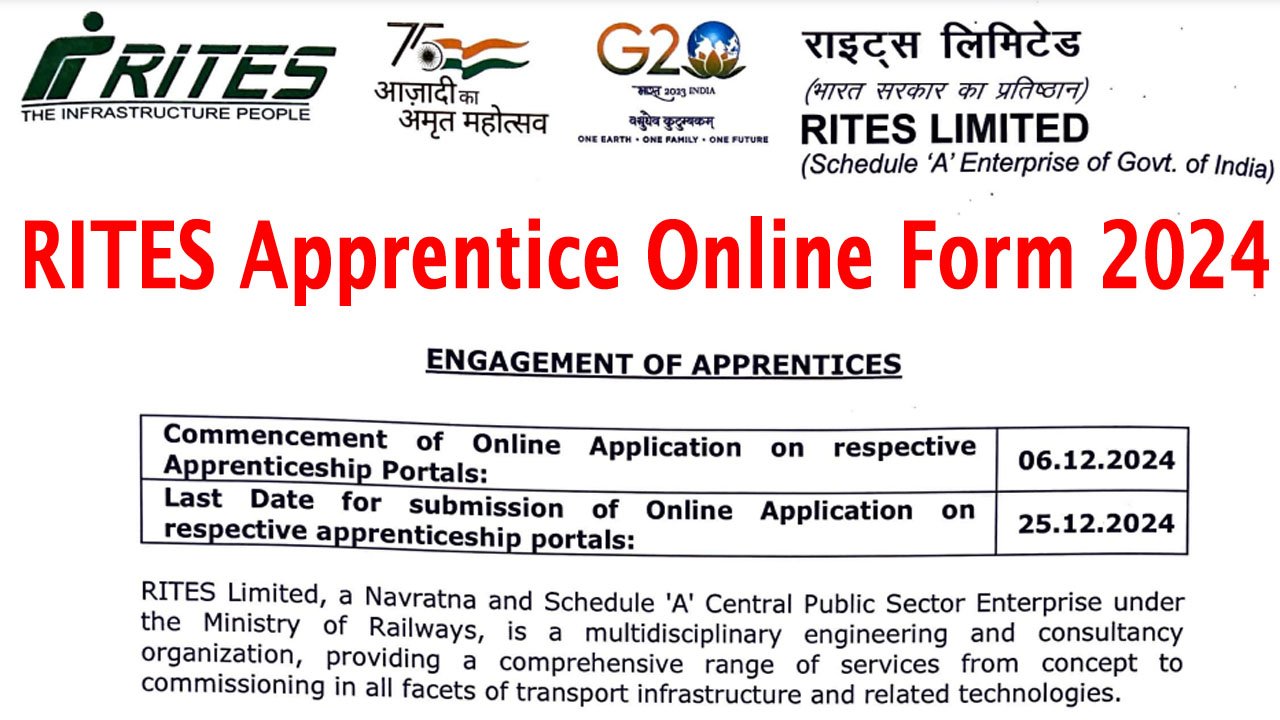 RITES Apprentice Recruitment 2024