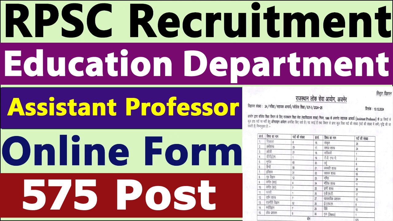RPSC Assistant Professor Teacher Recruitment 2024-25