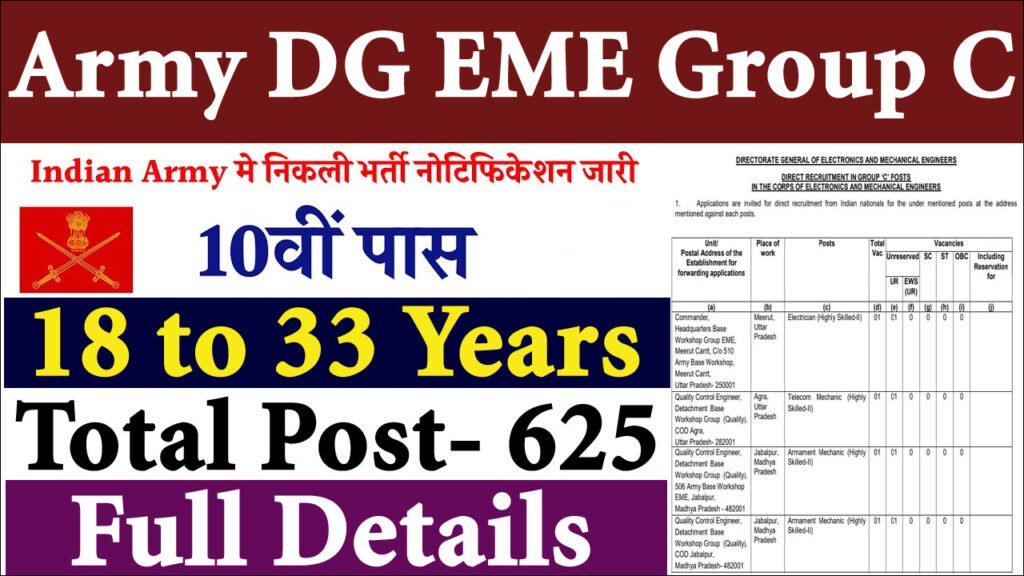 Army DG EME Group C Recruitment 2025