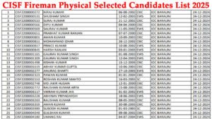 CISF Fireman Physical Selected Candidates List 2025