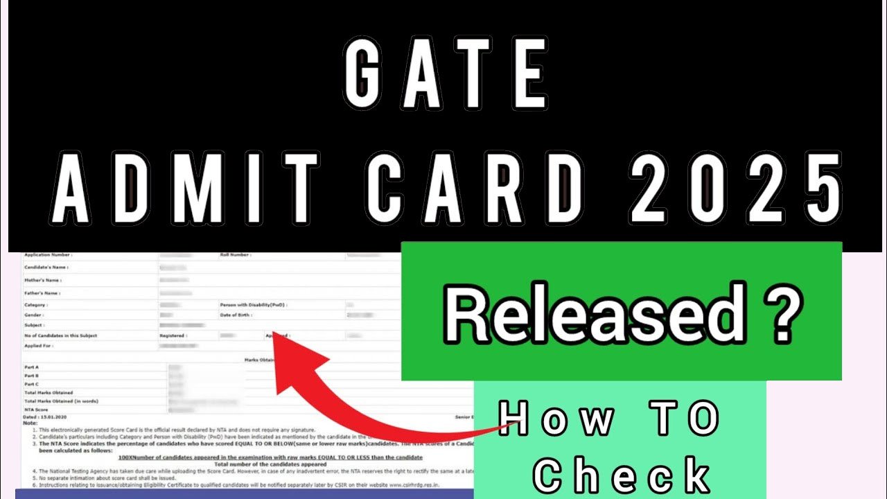 GATE Admit Card 2025