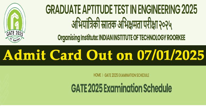 GATE Admit Card 2025