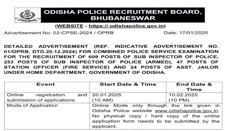 Odisha SI Police Recruitment 2025