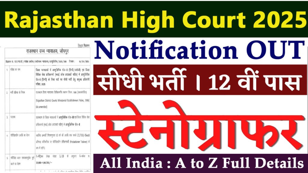 Rajasthan High Court Stenographer 2025 Online Form