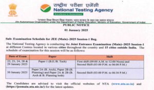 JEE Main Admit Card 2025