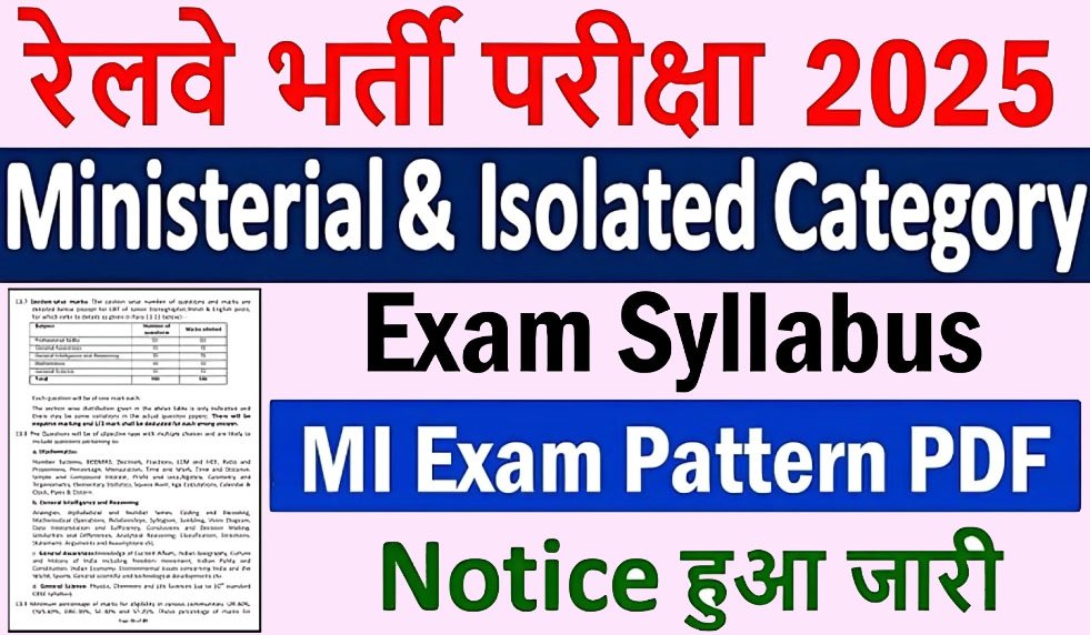 RRB Ministerial Isolated Categories Syllabus 2025