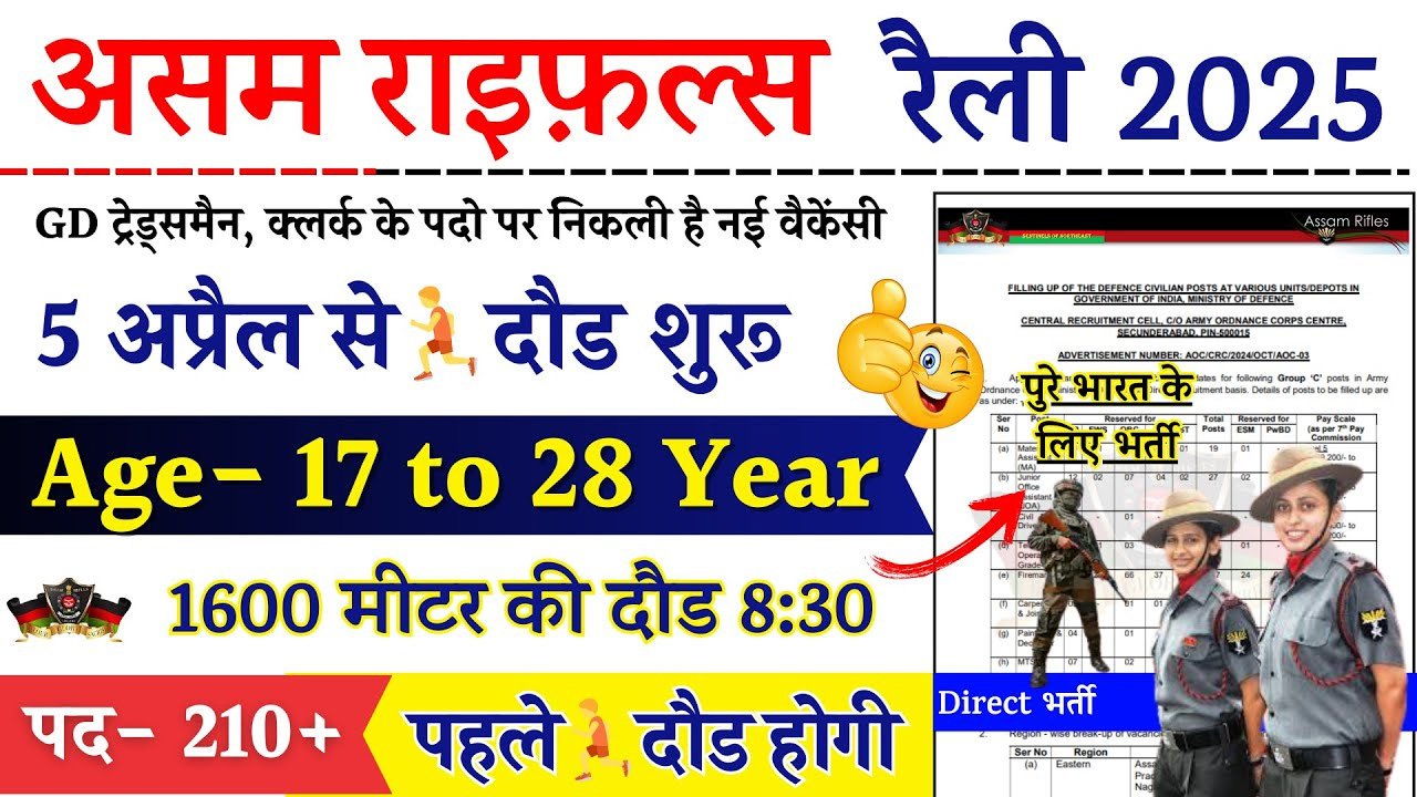 Assam Rifles Recruitment 2025