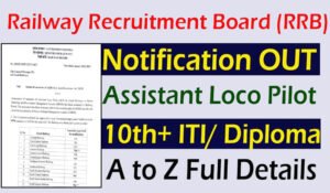 RRB Railway ALP Recruitment 2025