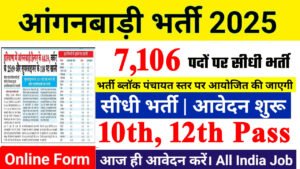 Haryana Anganwadi Recruitment 2025