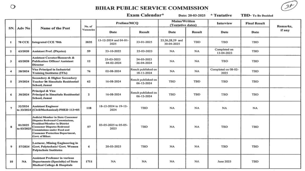 BPSC Exam Calendar 2025
