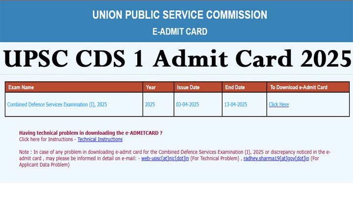 UPSC CDS 1 Admit Card 2025