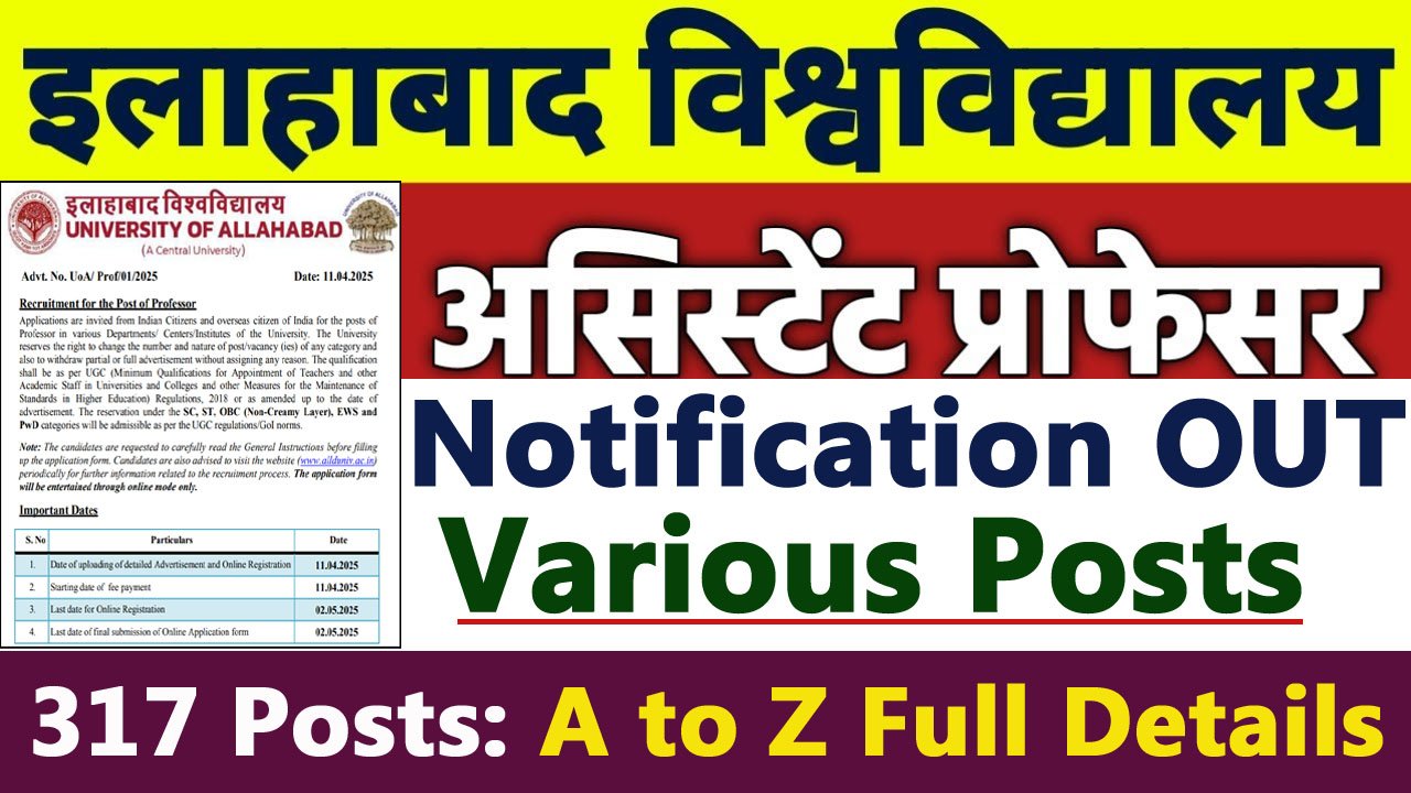 Allahabad University Recruitment 2025