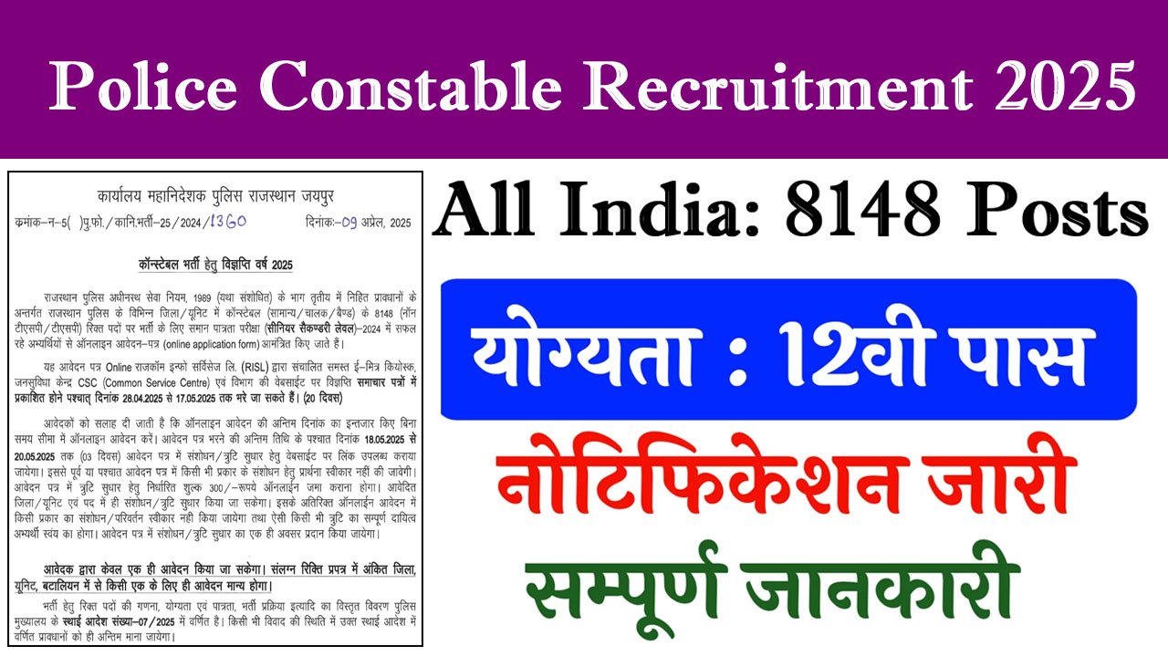 Rajasthan Police Constable Recruitment 2025
