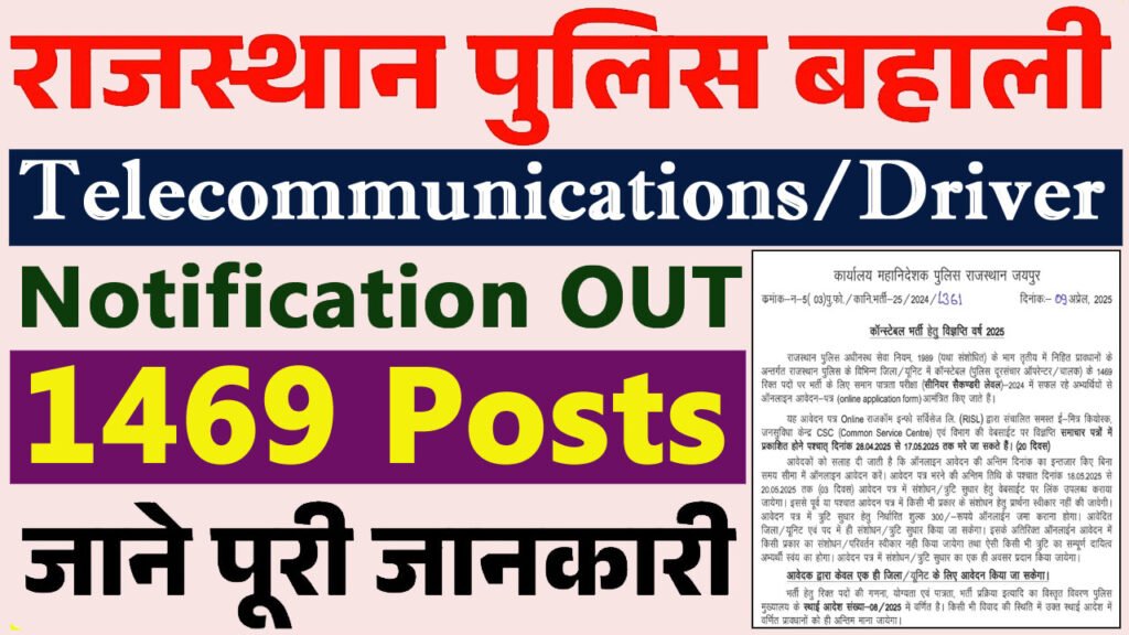 Rajasthan Police Telecom Recruitment 2025
